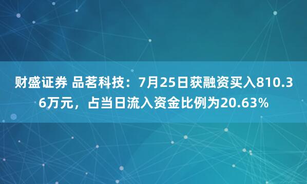 财盛证券 品茗科技:7月25日获融资买入810.36万元,占当日流入资金比例为20.63%