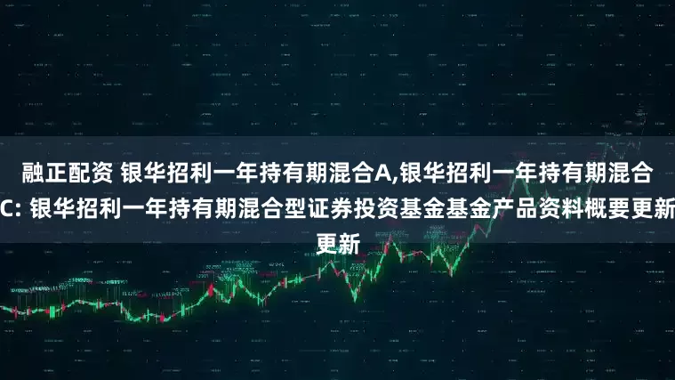 融正配资 银华招利一年持有期混合A,银华招利一年持有期混合C: 银华招利一年持有期混合型证券投资基金基金产品资料概要更新